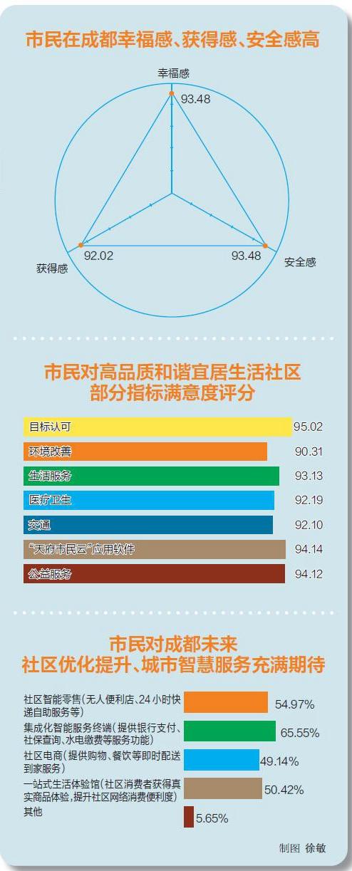 物业维修报告单：打造和谐社区，提升居住品质