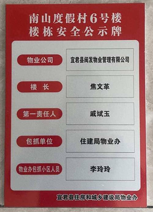 物业维修报告申请_筑牢家园安全防线,共筑美好居住环境