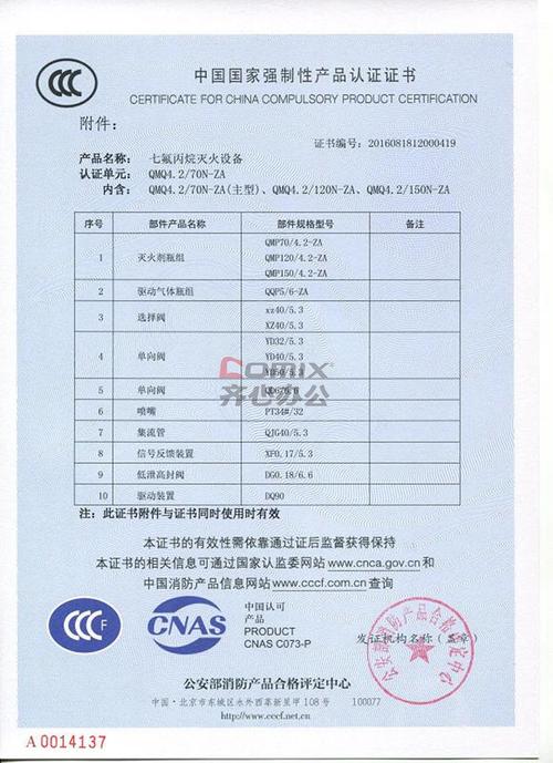 七氟丙烷消防系统维修报告介绍与展望