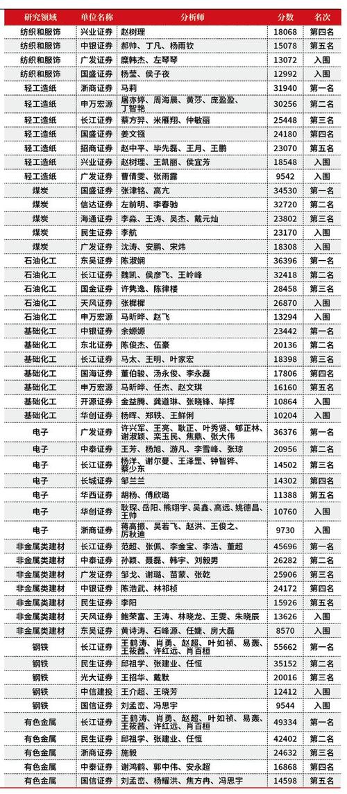 三星手机维修体验报告:品质与服务的双重考验