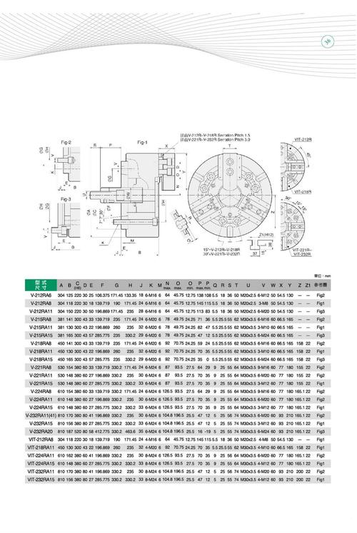 三爪卡盘维修报告解读:品质保障,技术革新