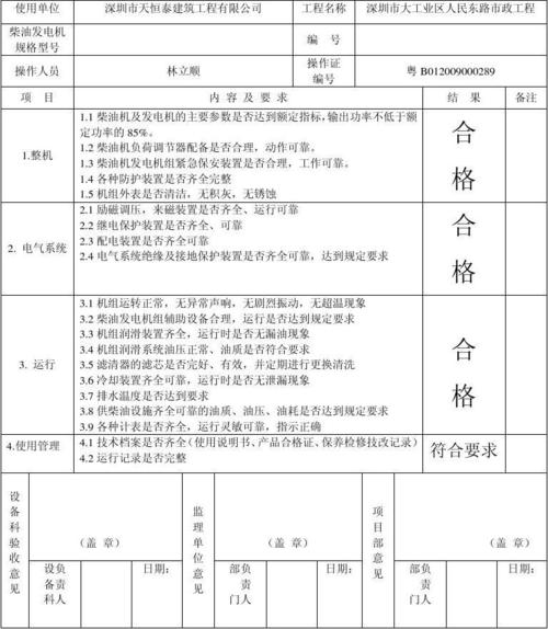 三相电机维修验收报告解读:保障电力设备高效运行的关键