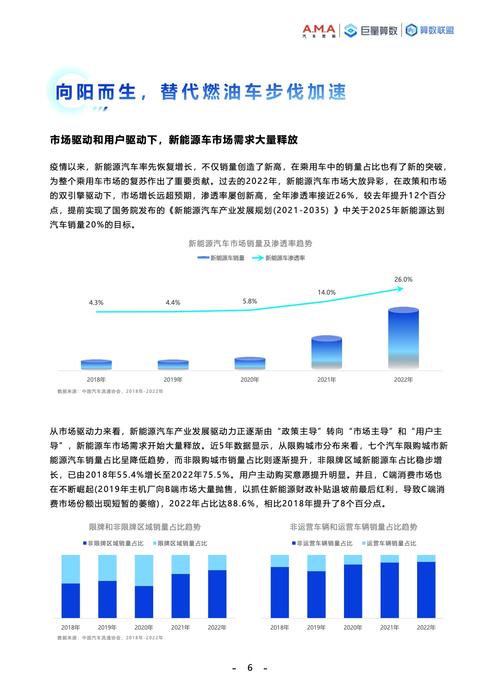 三类车辆维修报告介绍:洞察车辆维护之路