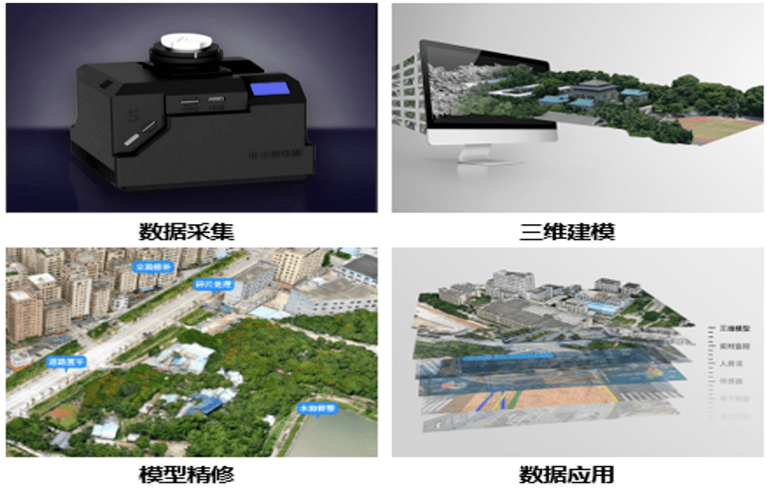三维建模与维修实训:技术革新与未来展望