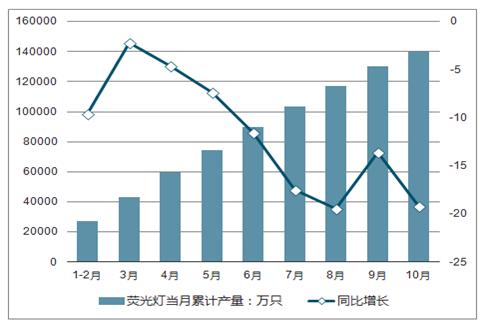 三菱维修专家论证报告提示未来汽车维修趋势