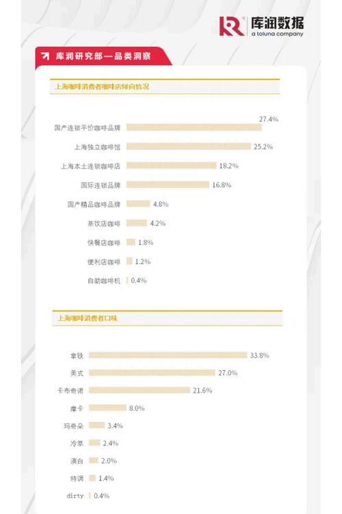 上海车辆维修费用报告解读：理性分析，规避消费陷阱