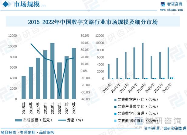 上门维修行业市场报告解读:前景广阔,挑战并存