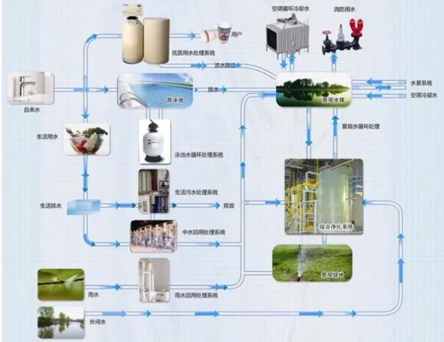 下水管道维修工程报告介绍:科技助力城市排水系统升级