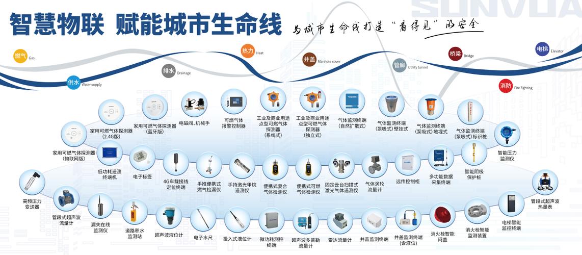 下水道管道维修报告解读:城市生命线的守护者