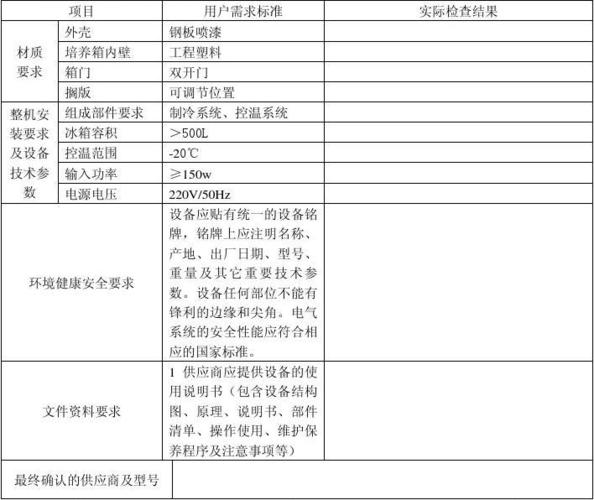 严苛标准下的冰箱维修验收_以XX冰箱维修验收报告为例