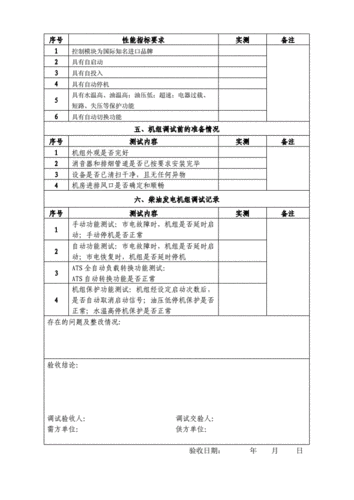 严谨验收，保障发电机组安全稳定运行_详细解读发电机组验收报告