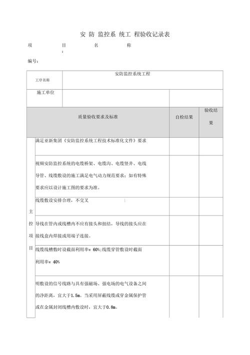 严谨验收，筑牢安防防线_浅析安防维修验收报告的重要性