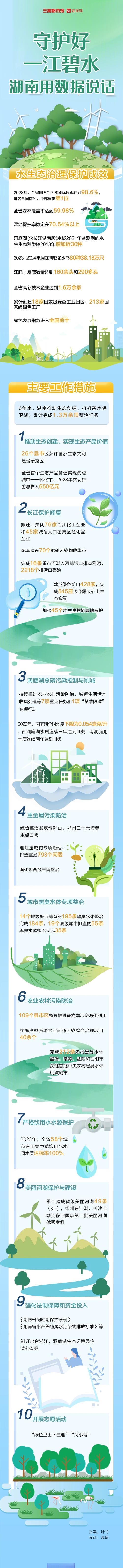 个人水库维修申请报告解读:守护碧水之源,共筑生态家园