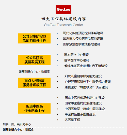 中医类设备维修汇总报告分析：传承与创新之路