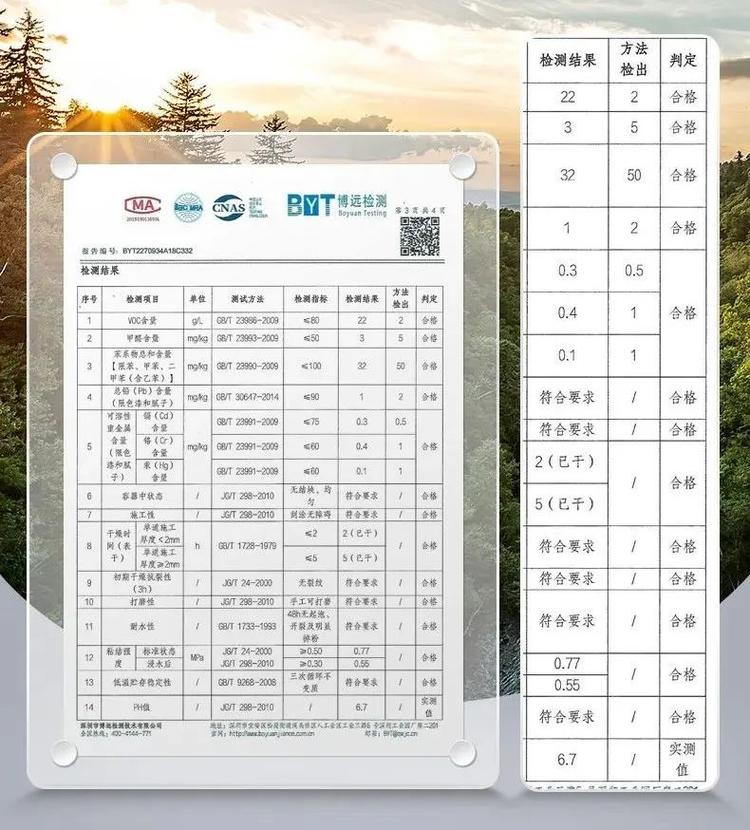 中国家庭年度维修报告解读:介绍家居生活的“隐形痛点”