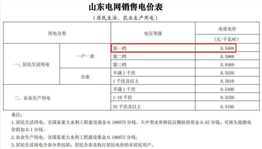 中央空调末端维修报告解读:技术革新下的节能与舒适