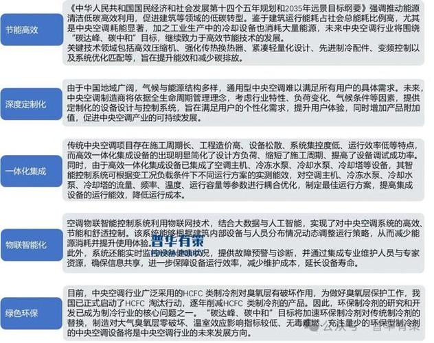 中央空调维修考察报告解读:技术革新与市场前景