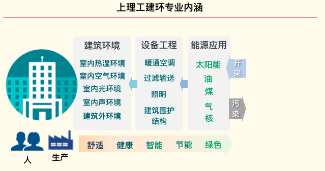 中央空调维修资金报告介绍:保障制冷设备稳定运行,助力绿色建筑发展