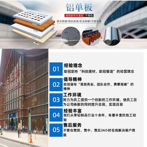 中山市铝板漏水维修报告介绍:技术革新与环保理念的完美融合