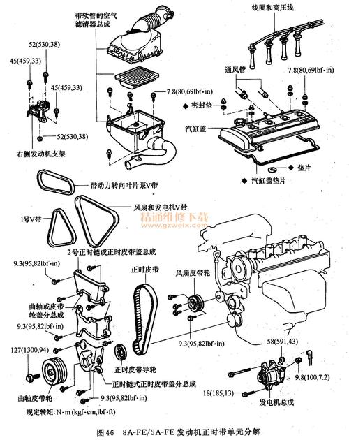 丰田维修报告流程图解大全:专业与高效的碰撞