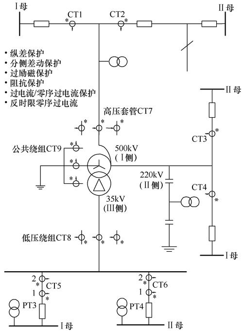 主变返厂维修，介绍电力系统安全稳定运行的“心脏”
