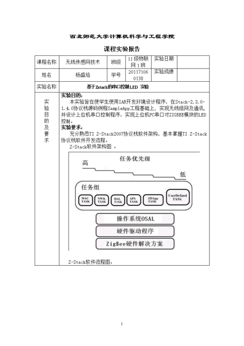 主机操作与维修实验报告_理论与方法的完美结合