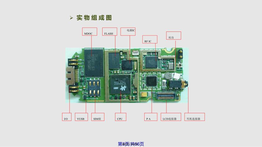 主板故障例子分析:介绍故障原因与维修步骤