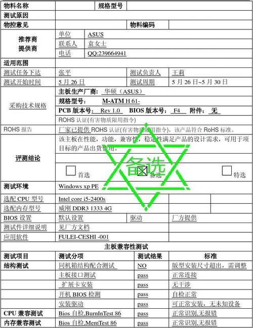 主板维修转正报告_技术深耕与创新方法
