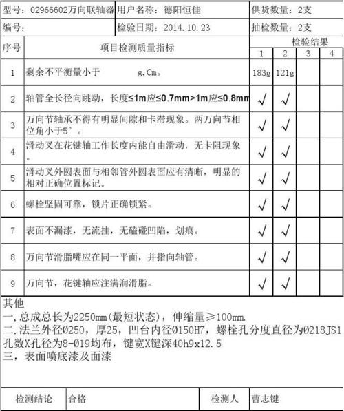主轴维修测试报告：品质与效率的双重保障