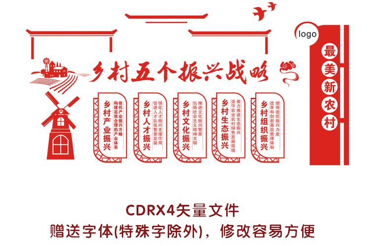 乡村振兴,从修缮家园开始_某村委维修房子报告解读