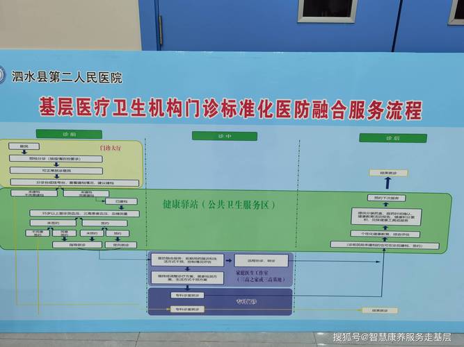 乡镇卫生院维修审批报告解读:提升基层医疗服务质量的关键举措