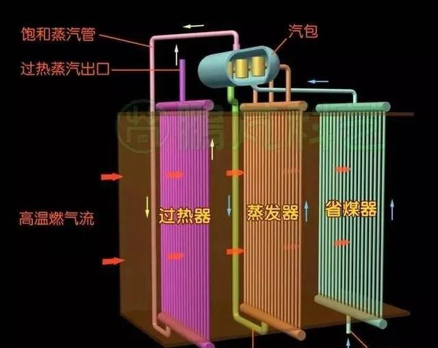 乡镇锅炉水泵维修报告解读:守护乡村温暖与动力