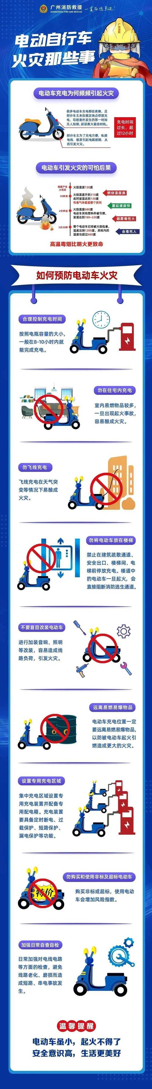事故维修后的隐患:缺乏检查报告的反思与警示