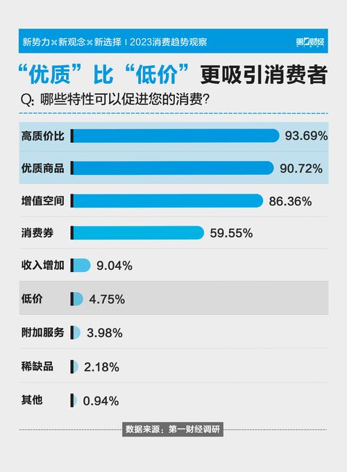 二手机市场新趋势:维修检验报告品质消费