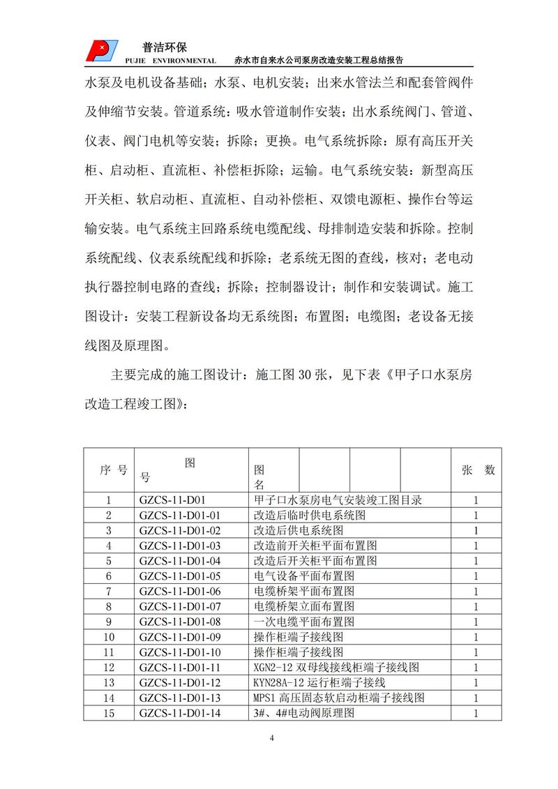 二次供水维修验收报告:提升供水质量,保障居民饮水安全