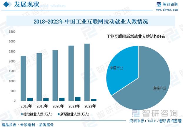 互联网维修报告解读:技术革新与行业变革的征途