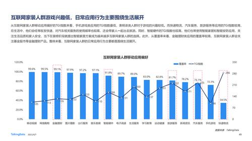 互联网维修用户报告解读:探索新趋势下的服务之路