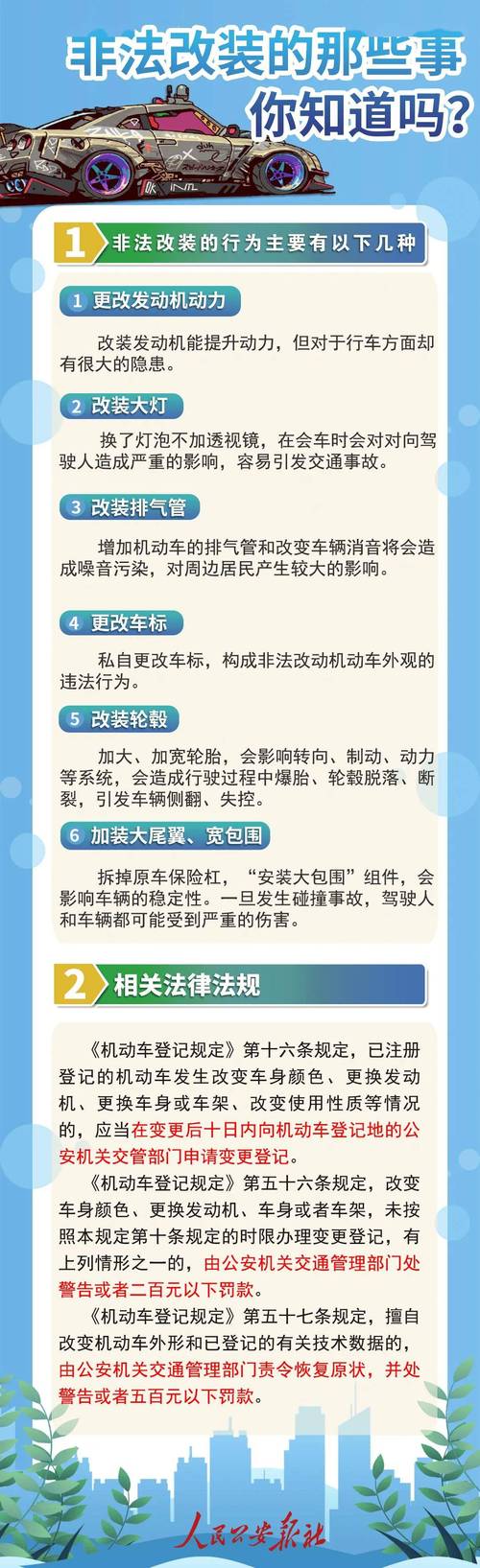 交警队车辆维修报告,介绍车辆保养之路