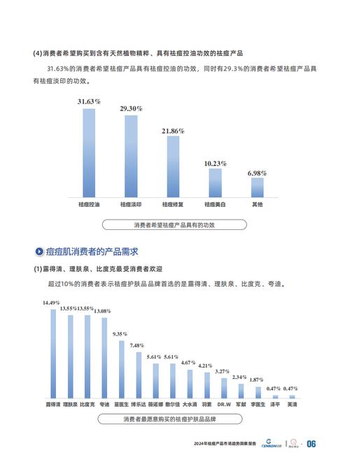 产品维修年度报告解读:洞察年度产品维护趋势,共筑品质生活