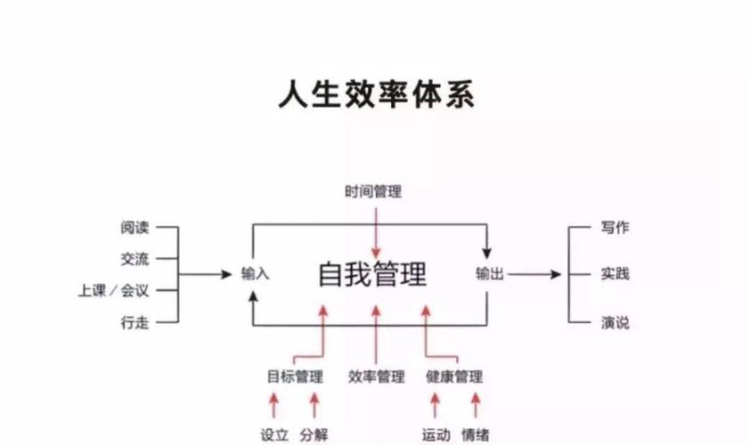 产品维修转正报告：从挑战到卓越的蜕变之路