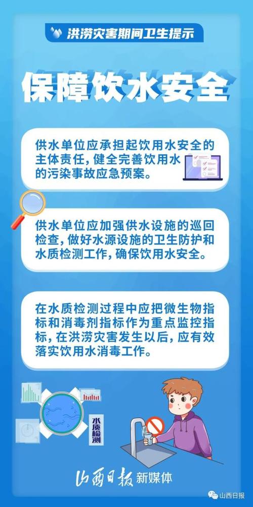 人饮水站维修申请报告解读:保障饮水安全,提升公共卫生水平