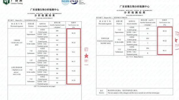 介绍冰箱维修检测报告:如何解读报告,保障家庭电器安全
