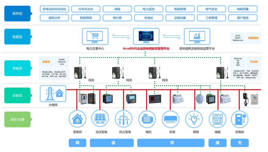 介绍家电维修报告：介绍打电器故障背后的真相