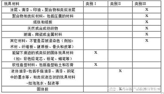 介绍店维修报告:如何有效查询与解读