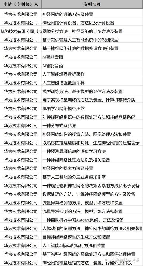介绍手机维修检测报告：科技守护您的通讯安全