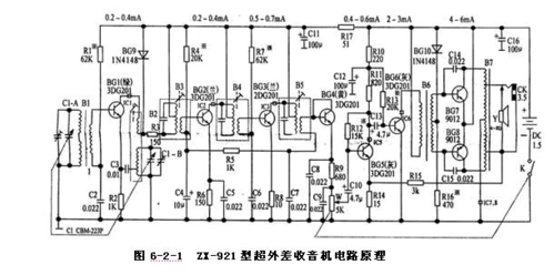 介绍收音机检测维修报告:技术护航,让声音传递无忧