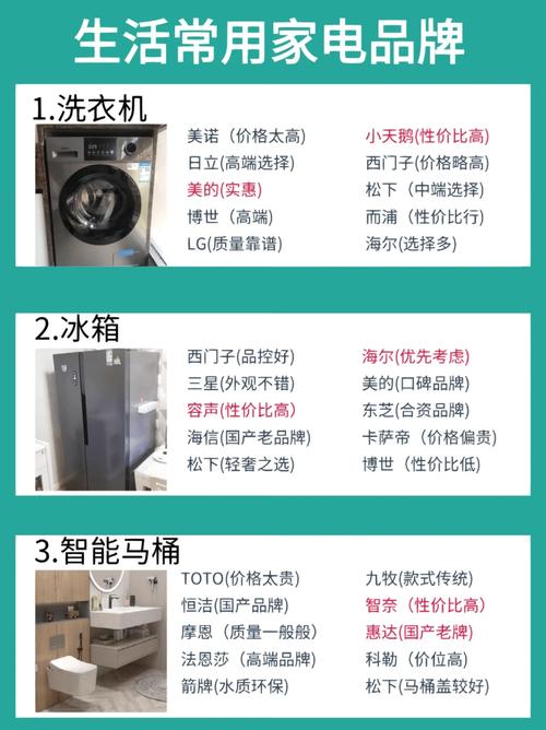 介绍洗衣机维修报告:剖析家电维修的“黑科技”