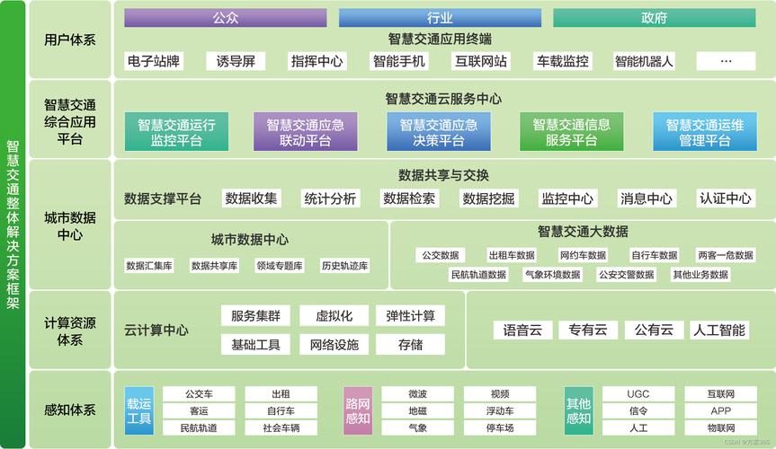 介绍生产线维修背后的智慧与挑战_基于生产线维修分析报告的详细解读