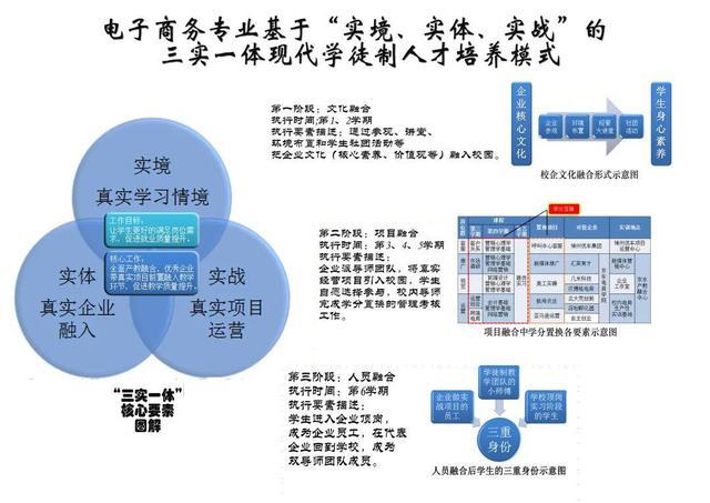 介绍电子产品维修行业:技术革新与人才培养的双重挑战