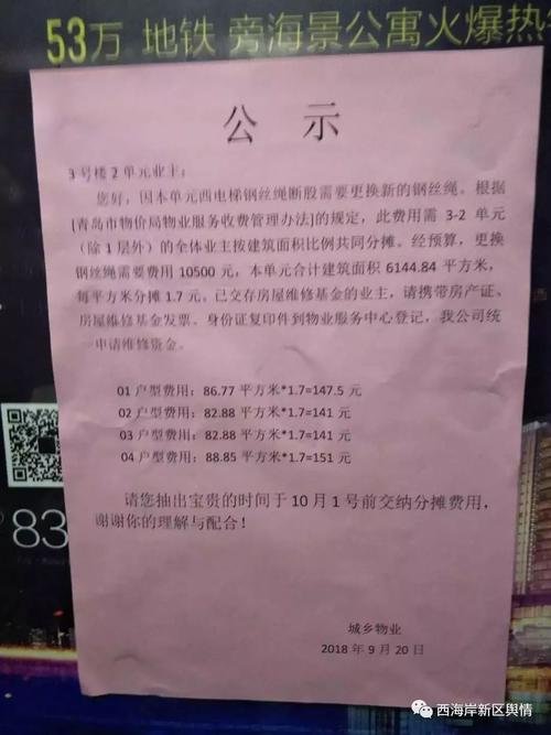 介绍电梯维修基金报告:守护安全,提升居民幸福感